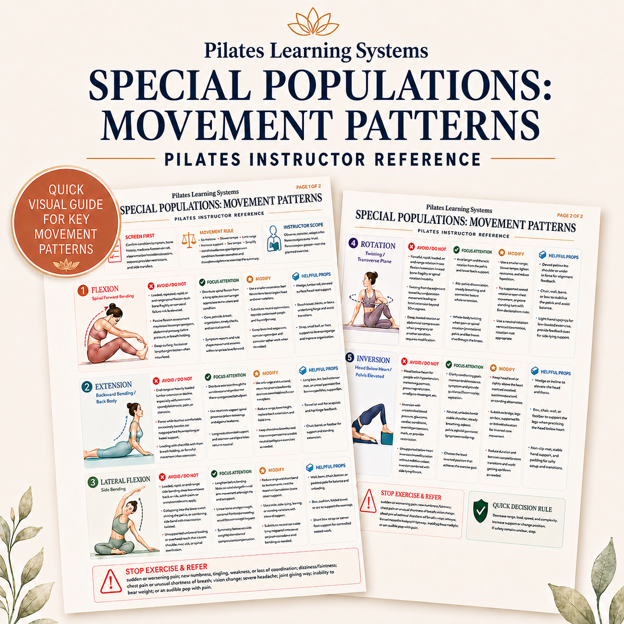 Special Populations Movement Patterns instructor reference thumbnail