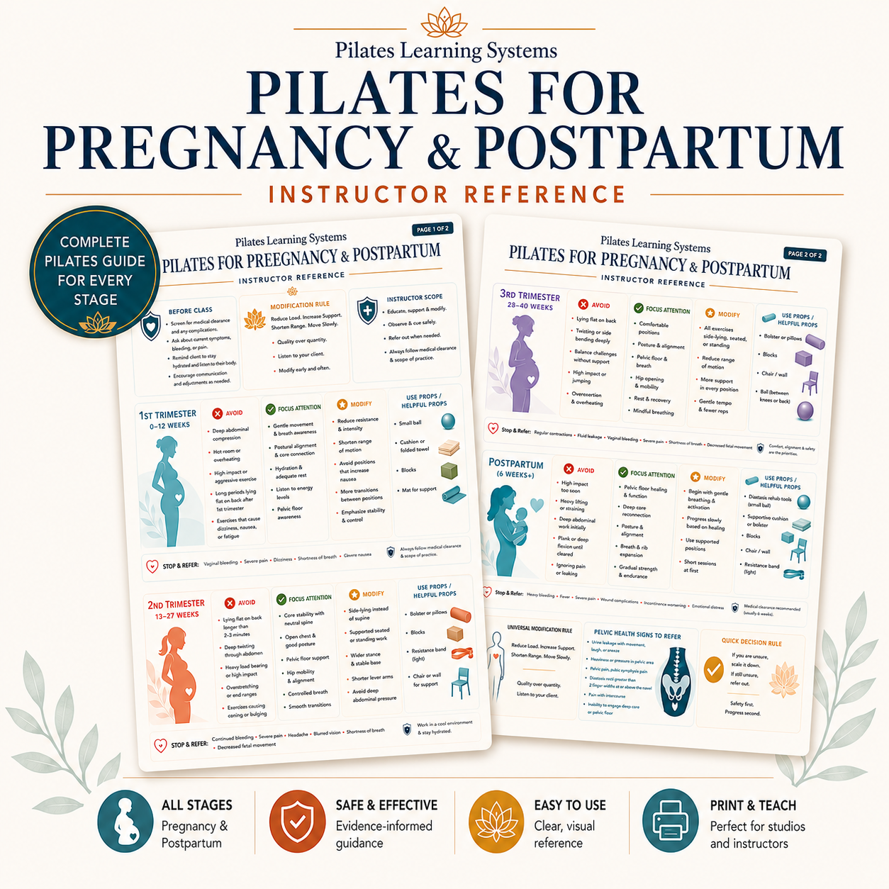 Pilates for Pregnancy and Postpartum instructor reference thumbnail
