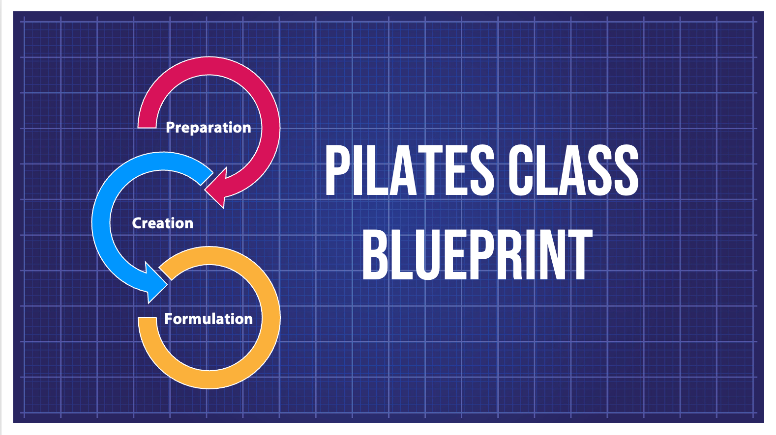 Pilates Class Blueprint online course graphic
